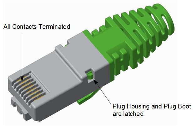 6. VISUAL AID Figure 5 shows typical applications of Modular Plug Connectors.