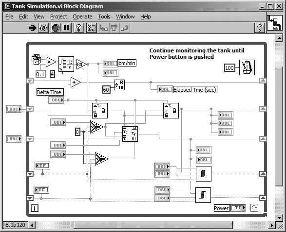 8 LabVIEW for Everyone The block diagram is the VI s source code, constructed in LabVIEW s graphical programming language, G (see Figure 1.5). The block diagram is the actual executable program.