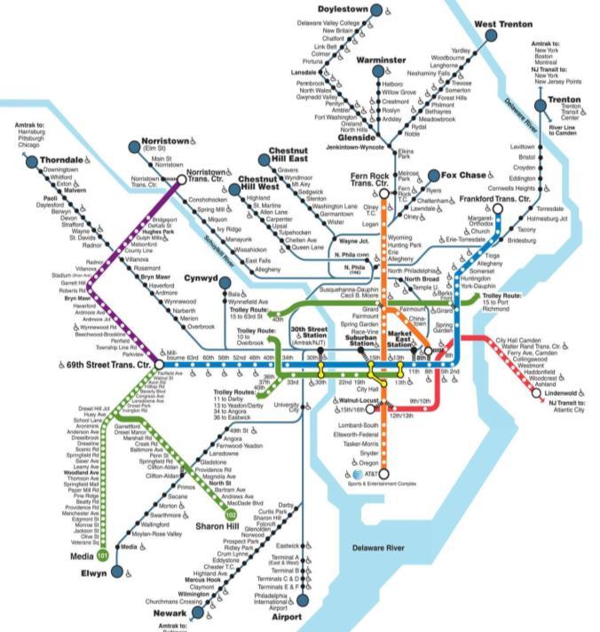 Southeastern Pennsylvania Transportation Authority Overview : Sixth largest public transportation system. 1.1 million trips per day.