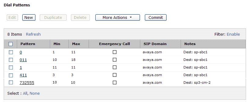 The second example shows that 11 digit numbers that start with 732555 to domain avaya.com and originating from Location 1 uses route policy sp3-cm Route 2.