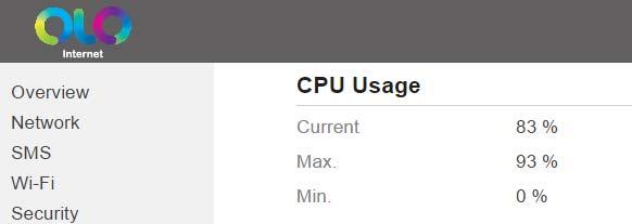 2.3 Viewing CPU Usage To view the CPU usage, perform the following steps: 1. Choose Overview; 2.