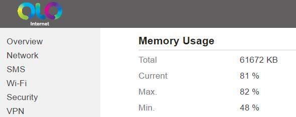 4 Viewing Memory Usage To view the memory usage, perform the following steps: 1. Choose Overview; 2.