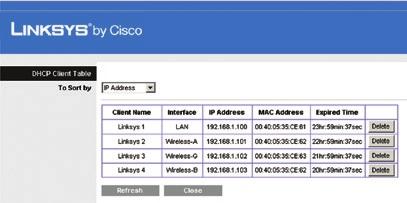 Chapter 3 Advanced Configuration DHCP Client Table Local Network Status > Local Network Local MAC Address The MAC address of the Router's local, wired interface is displayed here.