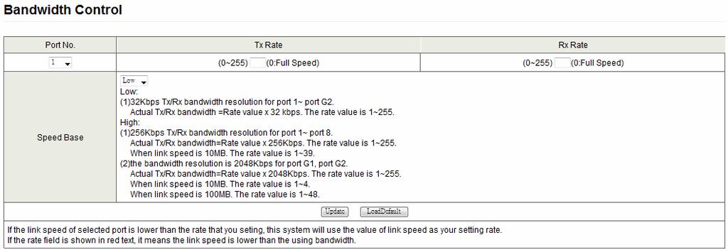 Figure 2-3 Speed Base: Pull down the selection menu item to choose the speed base in low or high mode. Port No: Pull down the selection menu to choose a port to be configured.