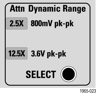 Basic Operation Description Attenuation/Dynamic Range Select and indicators. The Attn Dynamic Range Select button allows you to select 2.5X or 12.5X probe attenuation.