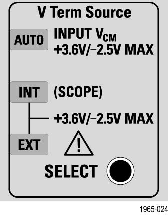 Basic Operation Description Termination Voltage Control Mode Select and indicators.