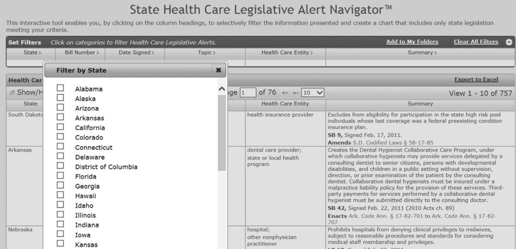 STATE LAWS & REGULATIONS (CONTINUED) State Health Care Legislative Alert The State Health Care Legislative Alert tracks the latest
