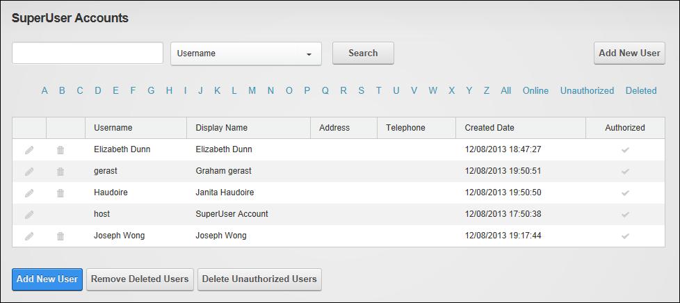 SuperUser Accounts About SuperUser Accounts The SuperUser Accounts module enables the creation and management of SuperUser accounts. SuperUsers are able to manage all sites and host settings.