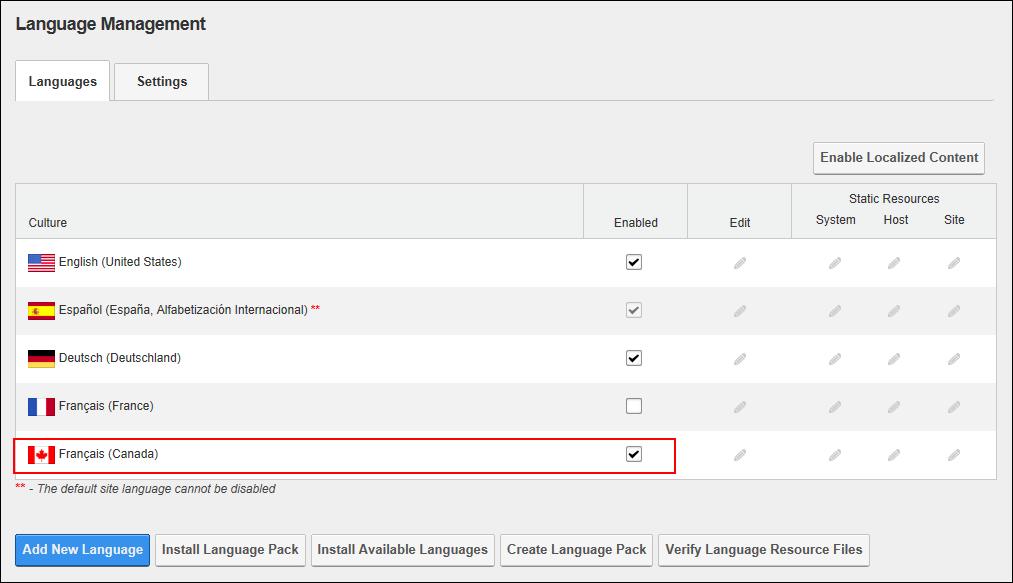 8. The newly added language is now displayed in the Culture grid and is automatically enabled on your site.