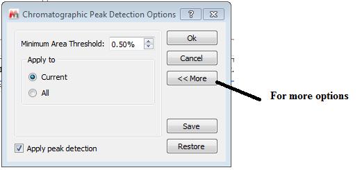 Clicking More gives you the chance to change the Sensitivity or Threshold to include or exclude peaks.