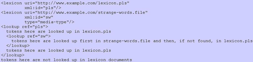 Finer-grained control over lexicon In SSML 1.
