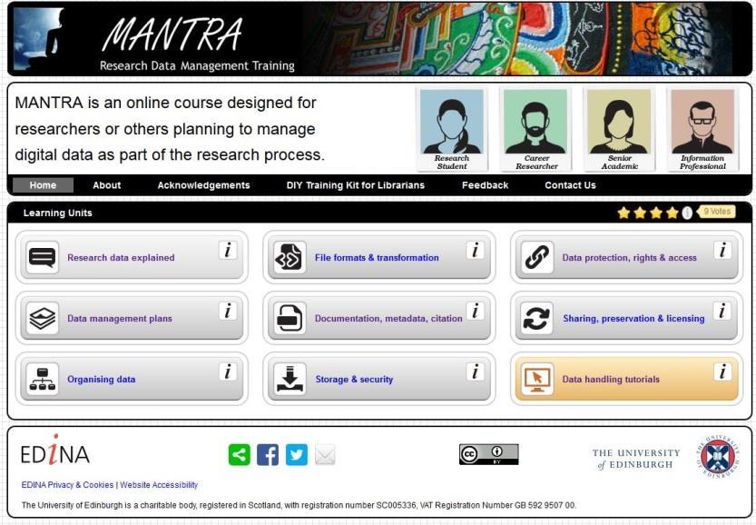 Research Data MANTRA Open online course aimed at researchers managing digital data as part of the research process Units map on the research data