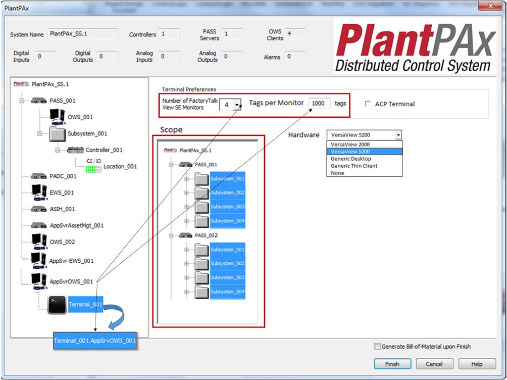 2018 PlantPAx System Estimator Update Integration ThinManager technology OVERVIEW x 1 1.