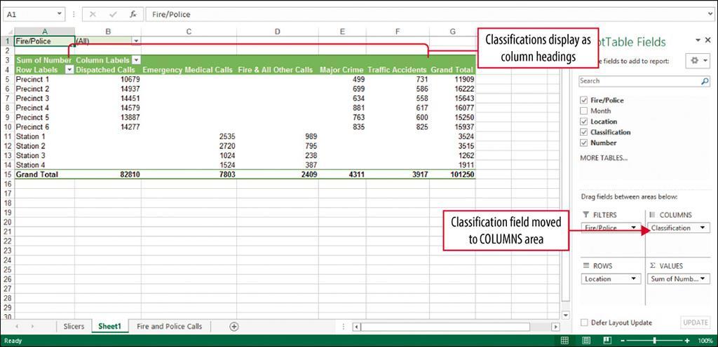 Modify a PivotTable You can pivot (turn) worksheet information in various ways.