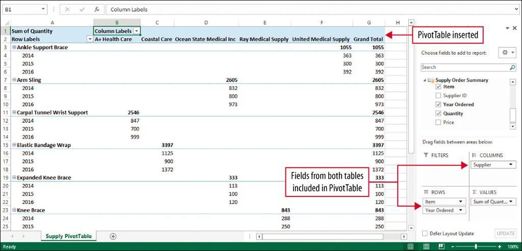 Create a PivotTable from a Data Model The PivotTable uses data from the two related