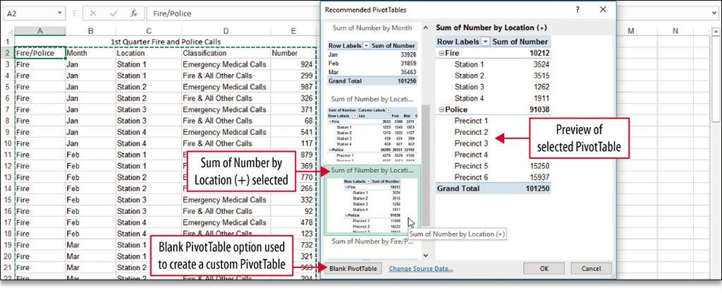 Create a PivotTable Report Excel suggests