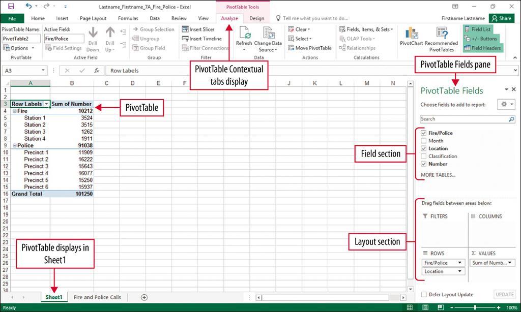 Create a PivotTable Report When you create a PivotTable, Excel adds a new sheet Sheet1 to the workbook.