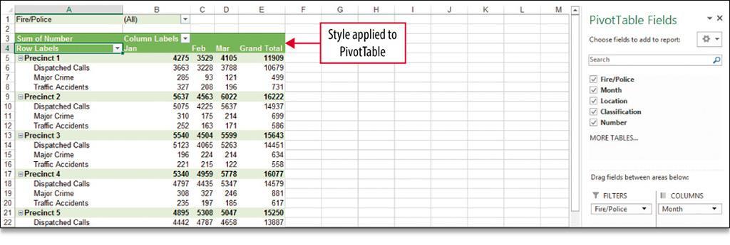 Create a PivotTable Report This PivotTable report is complete; the result is a group of related totals.