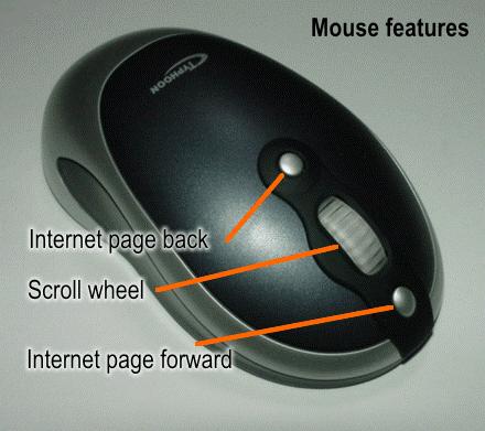 Mouse Buttons Typhoon Wireless Office Desktop Besides normal mouse left and right key, this mouse also provides a scroll wheel, the 4 th and 5 th key for other features.