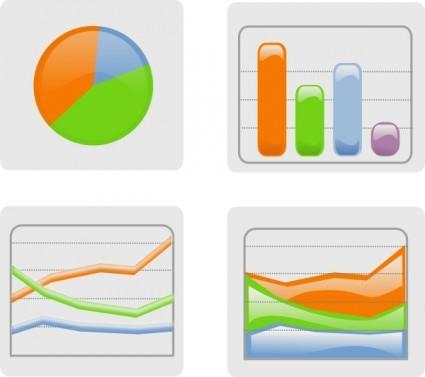 Graphical Representation Depending on the data collected, you can represent your findings using a variety of graphs.