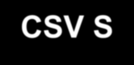 CSV SIMULATION AND TEST UPLOAD SPREADSHEETS New Requirements Groupings will not be separated with commas.