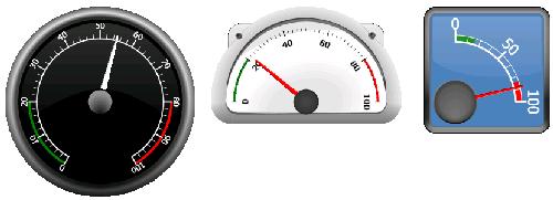 Different styles can be used to change the graphical profile of the meter, and also if the meter is to be full, half or quarter.
