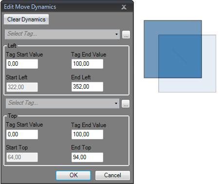 Dynamics Ribbon Tab Section 8 Ribbon Tabs 2. Click on Move on the Dynamics tab to open the Move Dynamics Editor. 3. Select the tag to control the movement. 4. Enter a start and end value for the tag.