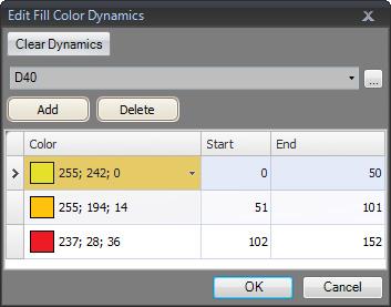 Dynamics Ribbon Tab Section 8 Ribbon Tabs Color Group The Fill and Outline controls in the Color group change an object s fill color or outline (border) color, based on a tag value.
