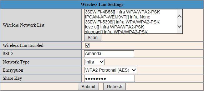 Subnet Mask d. Gateway: your router s host address e. DNS server: generally the same as Gateway f. Http Port: camera s port# Wireless Lan Settings a.