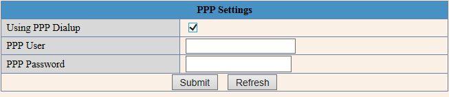 PPP settings Here you can tick to enable PPP (ADSL) service: connect camera with internet directly, and enter PPP (ADSL) user & password provided by your ISP (internet service
