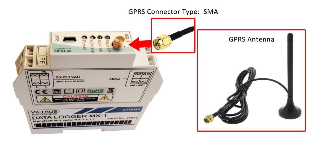3.2 Connecting via GPRS Check GPRS antenna is properly connected to the device. Steps to connect GPRS antenna Open MX-1 Configuration software.