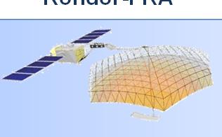 Kondor-FKA Obzor-R Planned launches 2019 (Kondor-FKA1) 2020 (Kondor-FKA2) Planned launches 2021