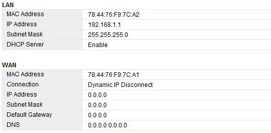 5.2.4 TCP/IP Status This page displays the LAN and