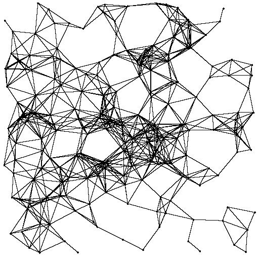Planarized Graphs: Example 200 nodes, placed uniformly at random on