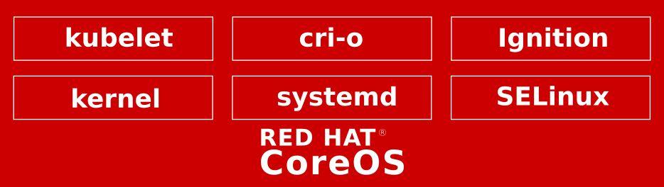 Red Hat CoreOS as container-specific host OS Immutable host, delivered with OpenShift Minimal, secure OS designed to