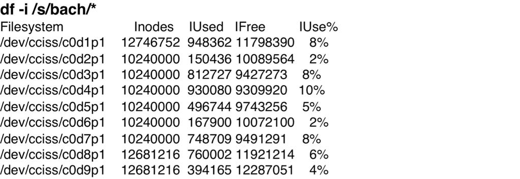 Checking up on the inodes: The df i command (disk free) inode statistics for a given set of file systems Total, free and used inodes L28.