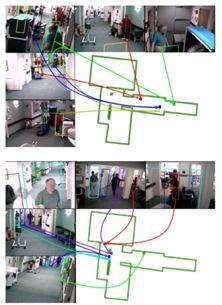 Person Tracking Harry Potter s Marauder s Map: Localizing and Tracking Multiple Persons-of-Interest by Nonnegative Discretization + + + - 10 Person localization and tracking. Complex indoor scenarios.