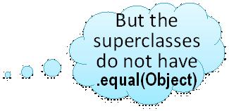 II. Object: The Cosmic Superclass The Java s Object class: java.lang.object Every class automatically is-a subclass of the Object class. (Inheritance) Every object of every class is of type Object.