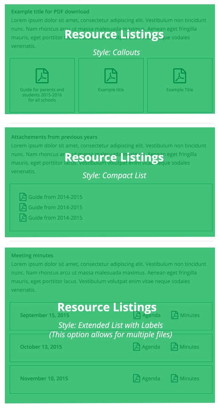 RESOURCE LISTINGS RESOURCE LISTINGS The image below displays the three ways you can organize PDFs or other documents using