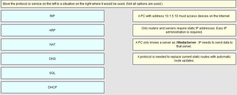 Answer: Question: 8 Which command can be used from a PC to verfy the connectivity between host that