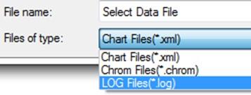 Files saved by Ellvin on the user s computer are in XML format and are labeled with the LOG# and the time they were created by Ellvin. A separate data file is created for each analysis.