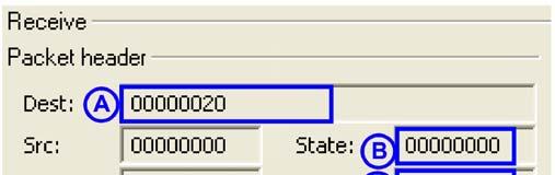Tools 127/157 5. Evaluate received packet. Receive > Packet header Under Dest the receiver is displayed. Under State the status code or possibly an error code is displayed.