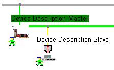 Online Functions 75/157 5.2.2 Starting Debug Mode Note: The menu entries for the debug mode will be only available if the debug mode is supported by the frame application and the Master DTM.