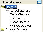Diagnosis 92/157 6 Diagnosis 6.1 Overview Diagnosis The dialog Diagnosis serves to diagnose the device behavior and communication errors. For diagnosis the device must reside in online state.