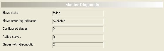 Diagnosis 95/157 6.3 Master Diagnosis Information regarding the Slave State, slave errors and slaves configured, active or in diagnostic are displayed in the Master Diagnosis dialog.