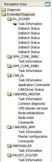 Extended Diagnosis 99/157 7 Extended Diagnosis 7.1 Overview Extended Diagnosis The Extended Diagnosis of the CANopen Master DTM helps to find communication and configuration errors.