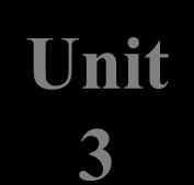 INTRODUCTION Operators Unit 3 In the previous units (unit 1 and 2) you have learned about the basics of computer programming, different data types, constants, keywords and basic structure of a C