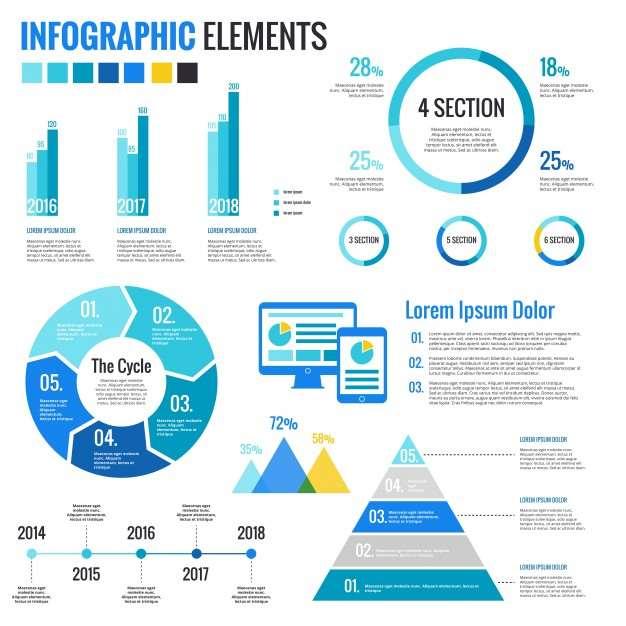 Make Sure Your Content is Visible Content in infographics is