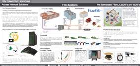 housings or modules to be mounted within a patch panel or FTTx box. FibreFab is able to design a product specific to your needs.