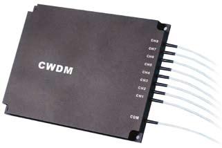 Telecommunication Products CWDM 8 Channel CWDM CWDM (Course Wavelength Division Multiplexing) can use up to 18 separate channels for transmission of optical signals.
